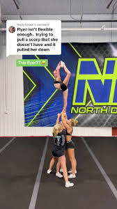 Image result for Sheffield Scorpions Cheerleading