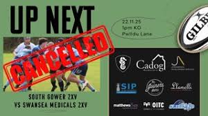 Image result for Swansea Uplands R.F.C.