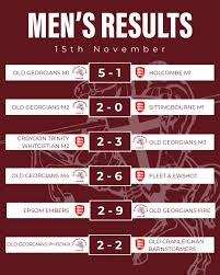 Image result for Barnsley Hockey Club