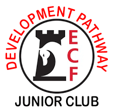 Image result for Ashton Scrabble Club