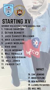 Image result for Mumbles Rugby Football Club