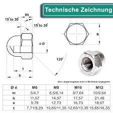 Image result for M10 Hutmutter