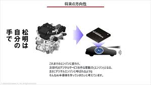 本田技術研究所X68060営<a에 대한 이미지 검색결과