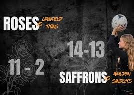 Image result for Cranfield Netball Club