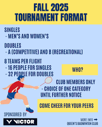 Image result for Queens Badminton Club