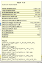 Improve SQL Server query performance on large tables - Stack Overflow