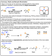Image result for  `   C   h | [ Y