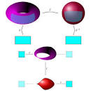 http://www.math.ntnu.no/~ - via Daymix