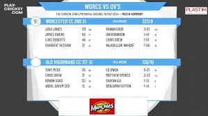 Image result for Old Vigornians Cricket Club