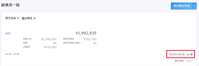 Image result for i4004削除