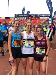 Image result for Middlesbrough A C (Mandale)