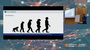 Image result for Eclipse RCP