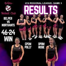 Image result for Treforus Netball Club