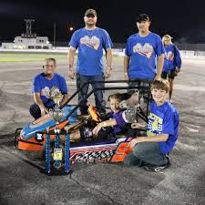 Image result for Kent Kart Racing Club