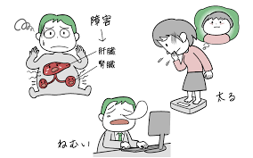 Image result for 向精神薬副作用