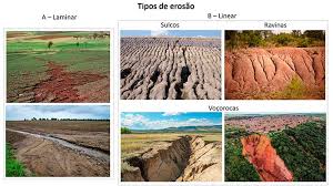 Image result for intemperismo