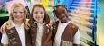 Image result for girls in panama city Yukon