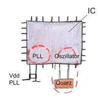 Bildergebnis für pll mit quarz