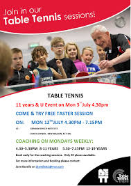 Image result for Graham Spicer Institute