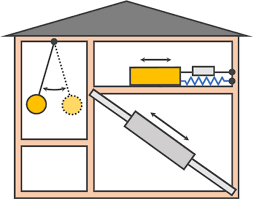 Image result for 耐震 大津波無力