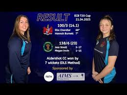 Image result for Aldershot Cricket Club