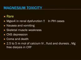 Image result for Magnesium Overdose