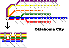 Image result for inkscape diagrams