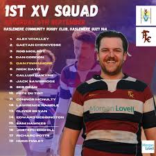 Image result for London Exiles
