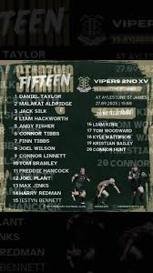 Image result for Vipers Rugby Football Club