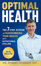 Image result for optimal tehron