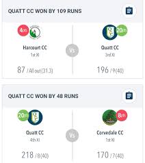 Image result for Quatt Cricket Club