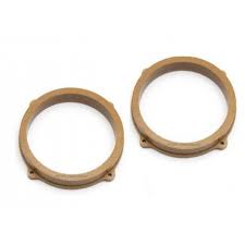 Image result for dystans MDF