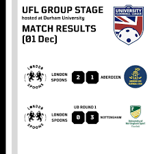 Image result for Durham University Floorball Club