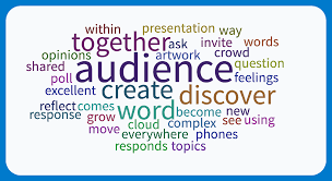 Image result for wordcloud