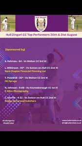 Image result for Sutton-On-Hull Cc