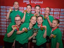 Image result for Rugby Swimming Club
