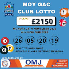 Image result for Moy Tir Na Nog Gfc