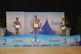 Image result for Saltire Twirlers