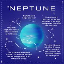 Image result for neptune