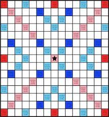 Image result for Chapeltown 50  Scrabble Club