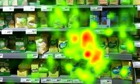 Image result for heat map eye
