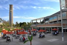 Image result for Riverside Sac