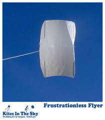 Image result for Poole Kite Fliers