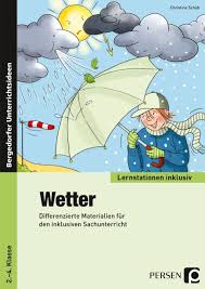 Image result for wetter