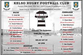 Image result for Stirling Wolves