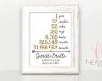 "gifts for first anniversary for couple Musselburgh"