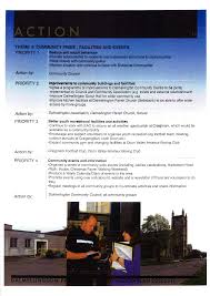 Image result for Dalmellington Bowling Club