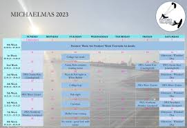 Image result for Oxford University Kitesurfing Club