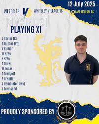 Image result for Whiteley Village Cricket Club