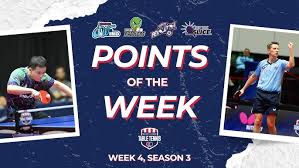 Image result for Dml Woolwell Table Tennis Club